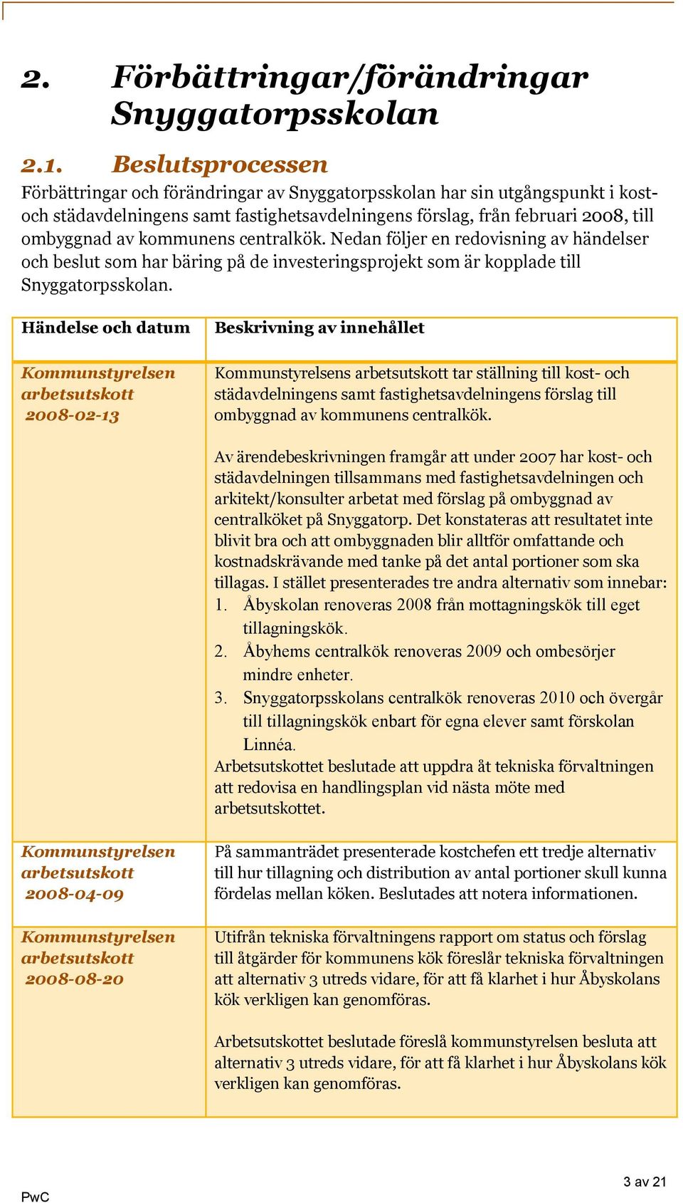 kommunens centralkök. Nedan följer en redovisning av händelser och beslut som har bäring på de investeringsprojekt som är kopplade till Snyggatorpsskolan.