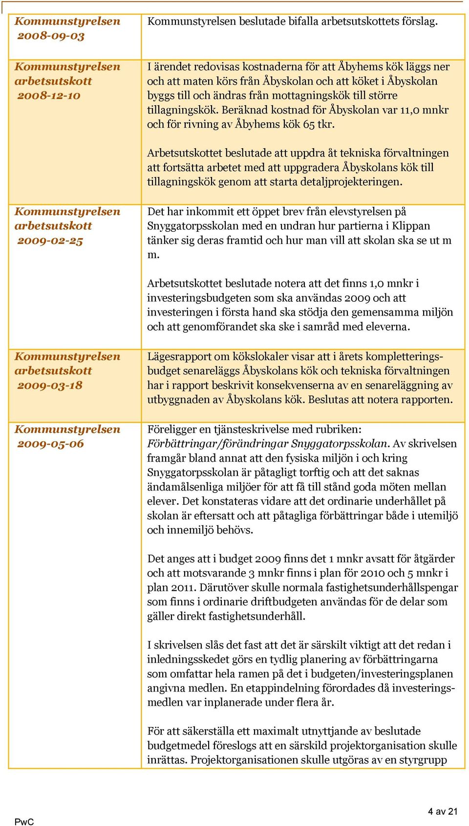 tillagningskök. Beräknad kostnad för Åbyskolan var 11,0 mnkr och för rivning av Åbyhems kök 65 tkr.