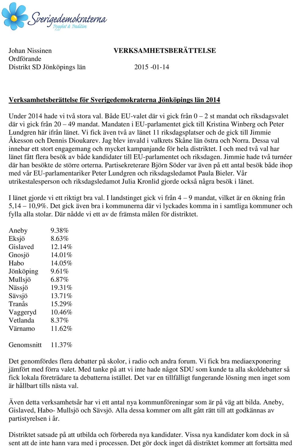 Vi fick även två av länet 11 riksdagsplatser och de gick till Jimmie Åkesson och Dennis Dioukarev. Jag blev invald i valkrets Skåne län östra och Norra.