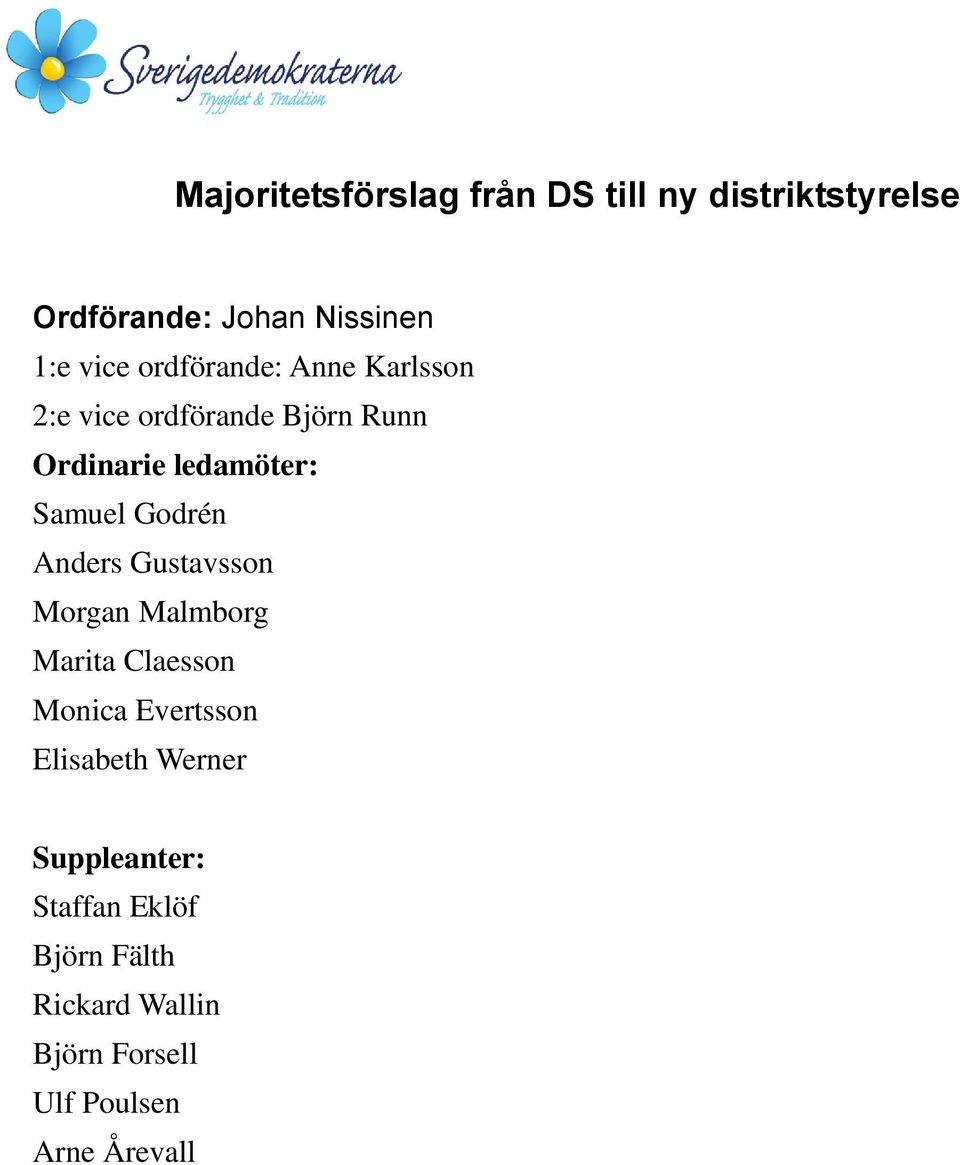 Godrén Anders Gustavsson Morgan Malmborg Marita Claesson Monica Evertsson Elisabeth