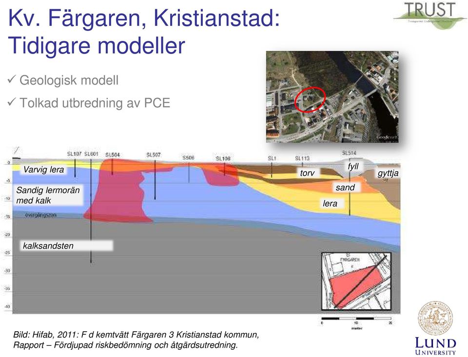 kalk lera sand kalksandsten Bild: Hifab, 2011: F d kemtvätt Färgaren 3