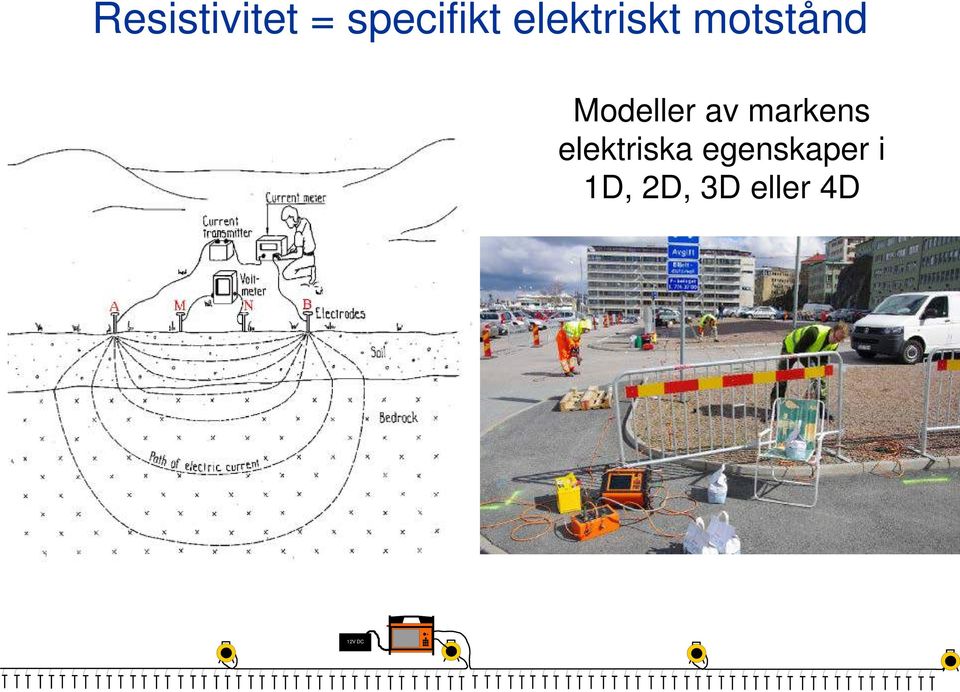 av markens elektriska