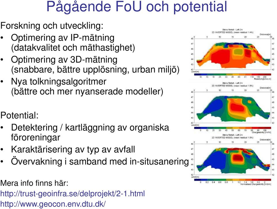 modeller) Potential: Detektering / kartläggning av organiska föroreningar Karaktärisering av typ av avfall Övervakning