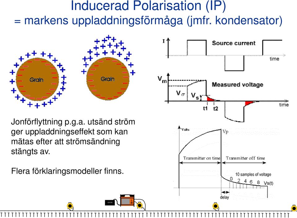 kondensat