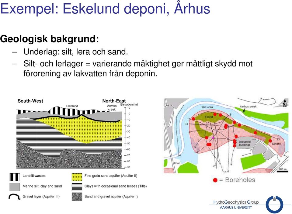 Silt- och lerlager = varierande mäktighet ger