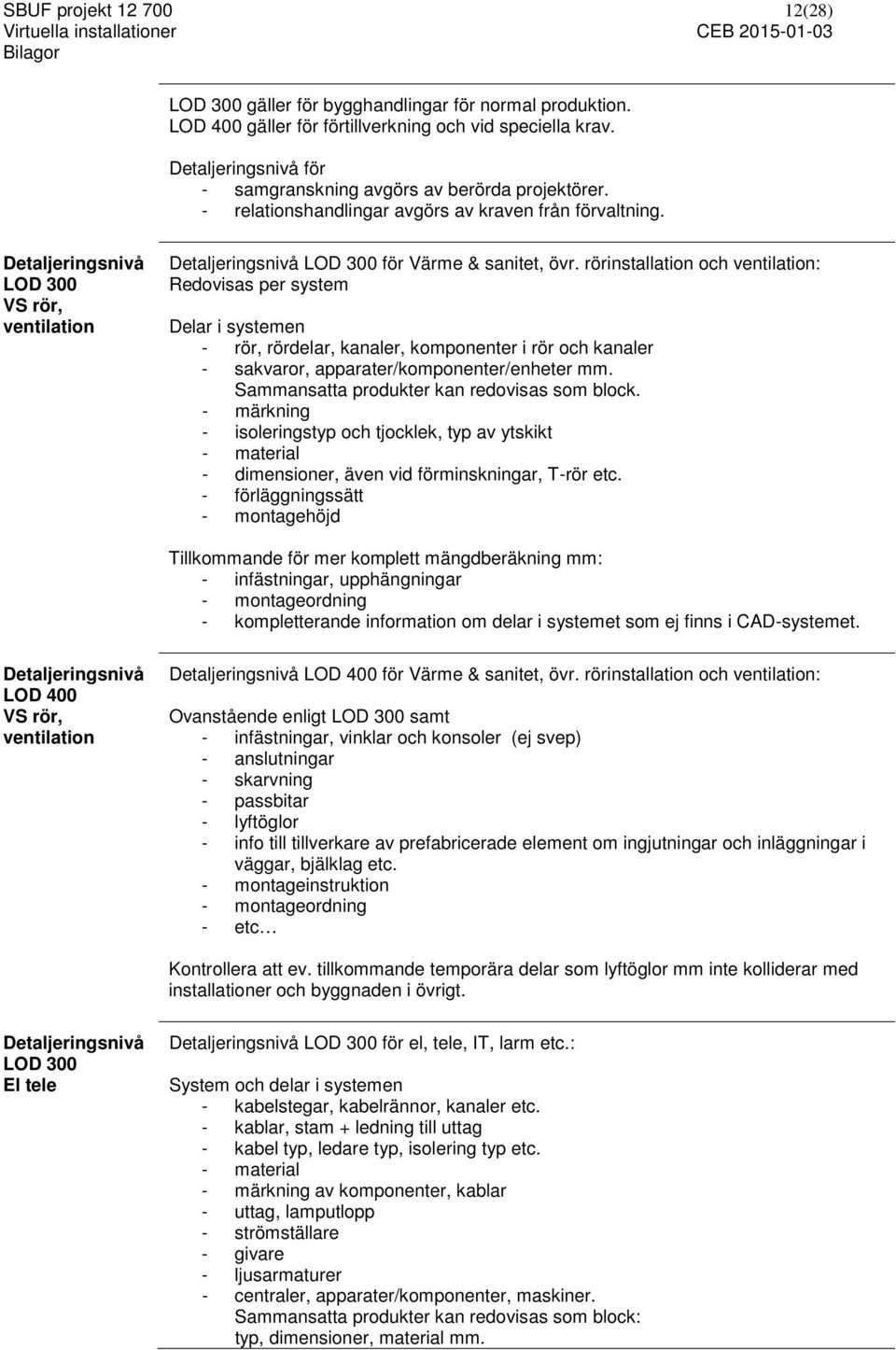 Detaljeringsnivå LOD 300 VS rör, ventilation Detaljeringsnivå LOD 300 för Värme & sanitet, övr.