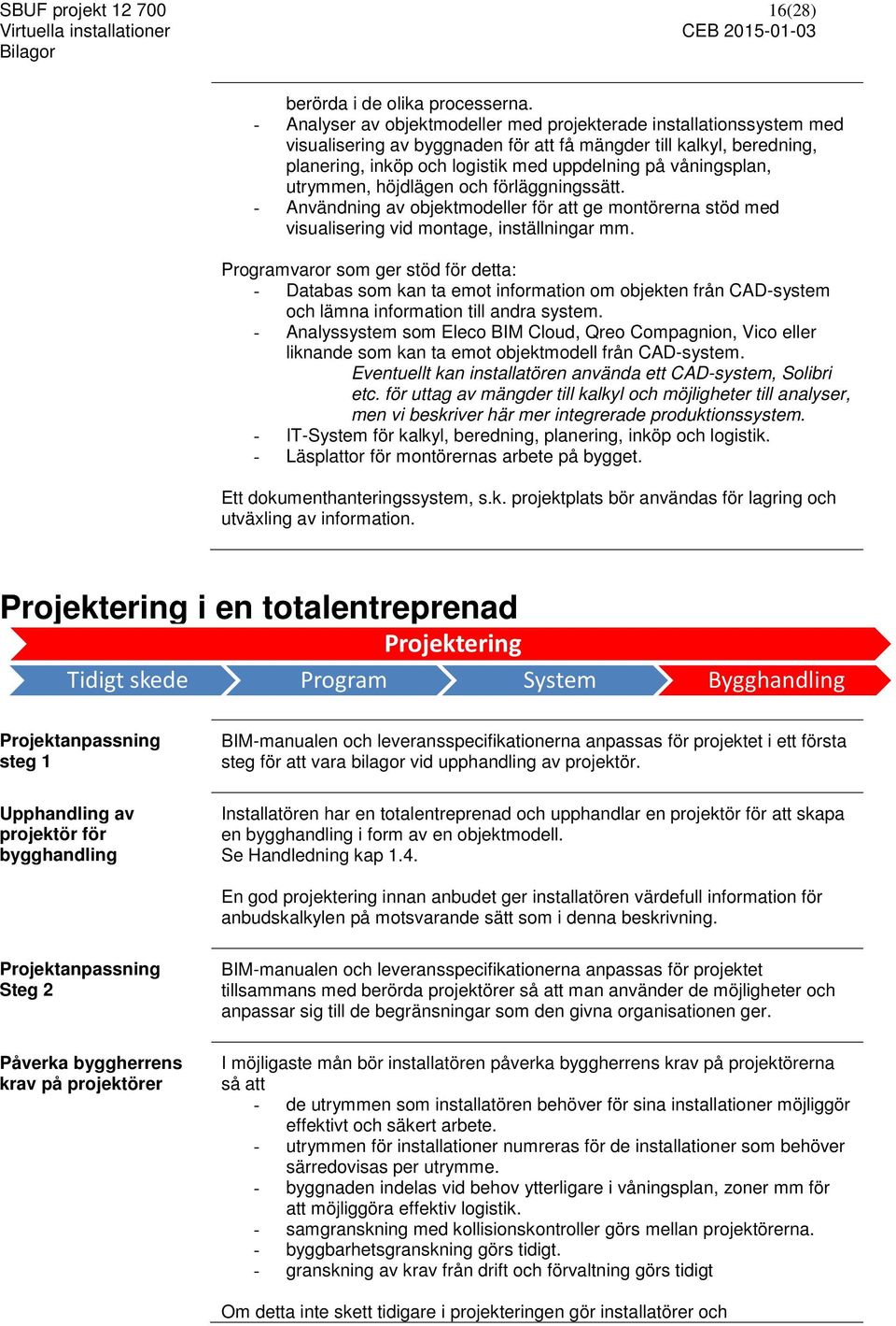 våningsplan, utrymmen, höjdlägen och förläggningssätt. - Användning av objektmodeller för att ge montörerna stöd med visualisering vid montage, inställningar mm.