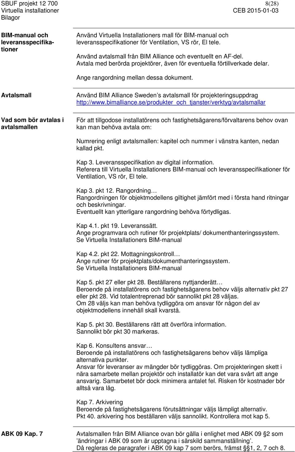 Avtalsmall Vad som bör avtalas i avtalsmallen Använd BIM Alliance Sweden s avtalsmall för projekteringsuppdrag http://www.bimalliance.