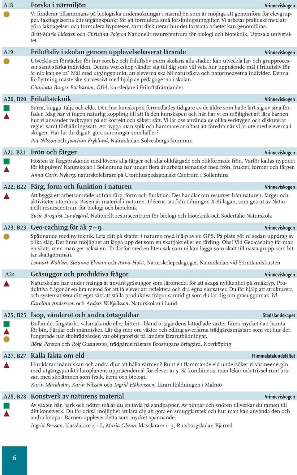 Vi arbetar praktiskt med att göra iakttagelser och formulera hypoteser, samt diskuterar hur det fortsatta arbetet kan genomföras.