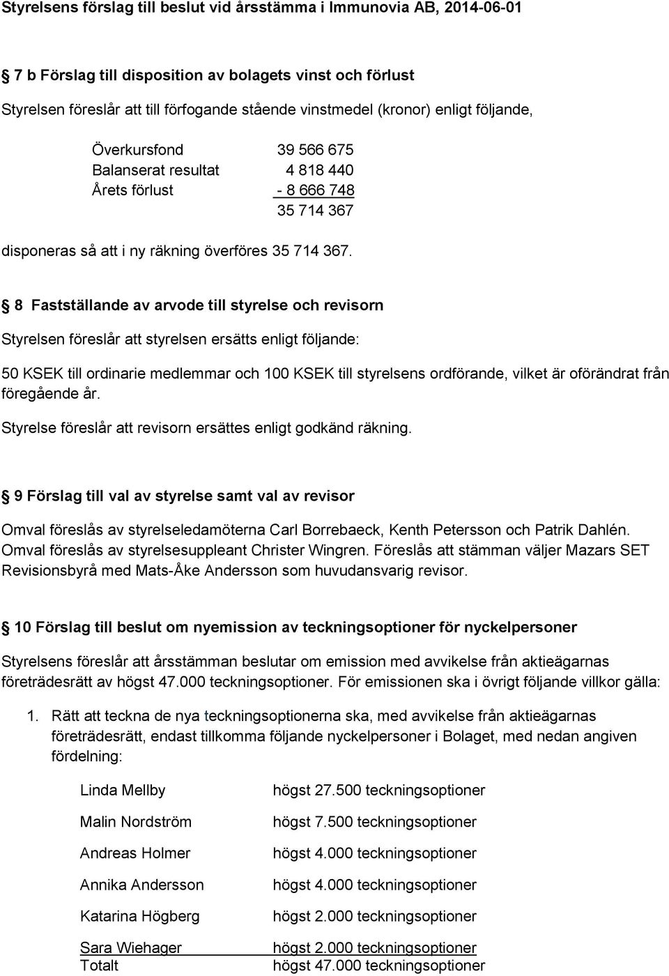 8 Fastställande av arvode till styrelse och revisorn Styrelsen föreslår att styrelsen ersätts enligt följande: 50 KSEK till ordinarie medlemmar och 100 KSEK till styrelsens ordförande, vilket är