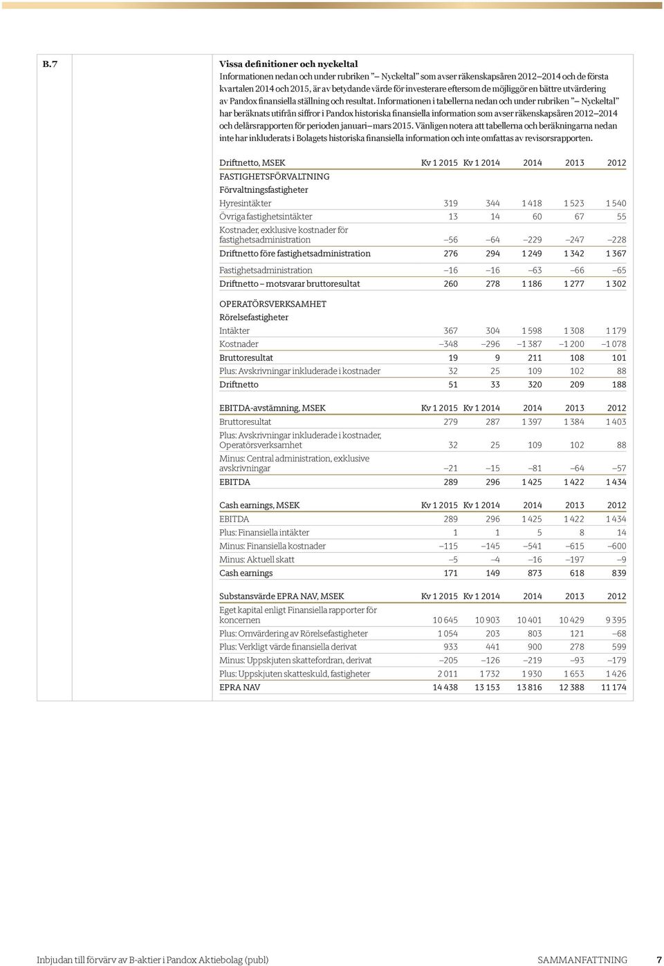 Informationen i tabellerna nedan och under rubriken Nyckeltal har beräknats utifrån siffror i Pandox historiska finansiella information som avser räkenskapsåren 2012 2014 och delårsrapporten för