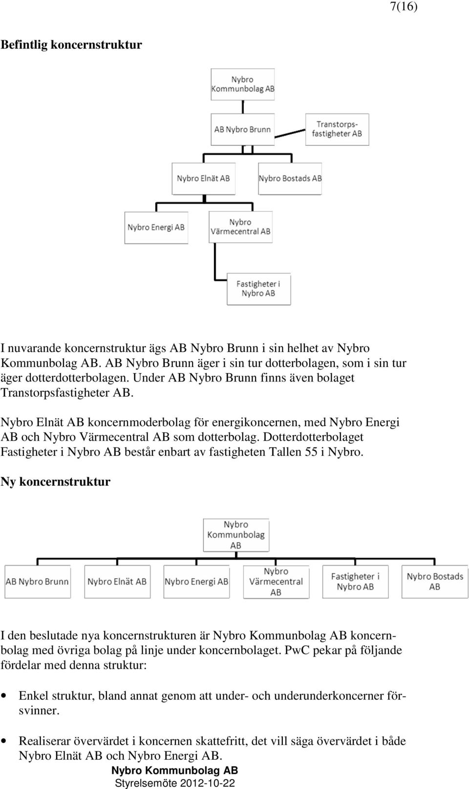 Nybro Elnät AB koncernmoderbolag för energikoncernen, med Nybro Energi AB och Nybro Värmecentral AB som dotterbolag.