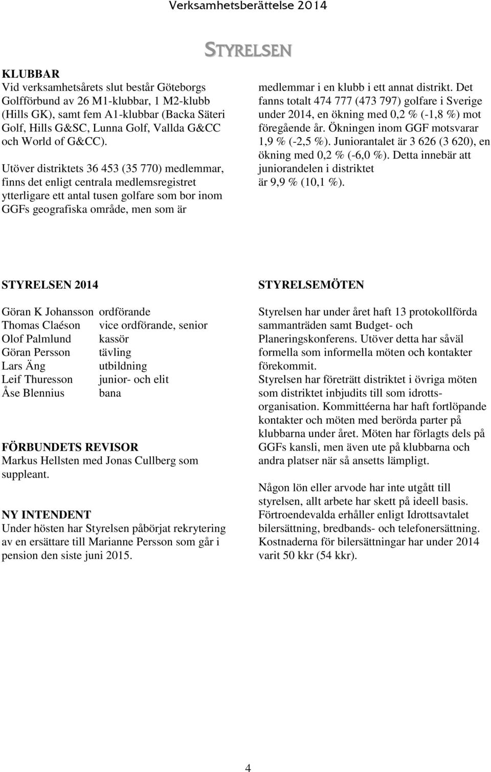 klubb i ett annat distrikt. Det fanns totalt 474 777 (473 797) golfare i Sverige under 2014, en ökning med 0,2 % (-1,8 %) mot föregående år. Ökningen inom GGF motsvarar 1,9 % (-2,5 %).