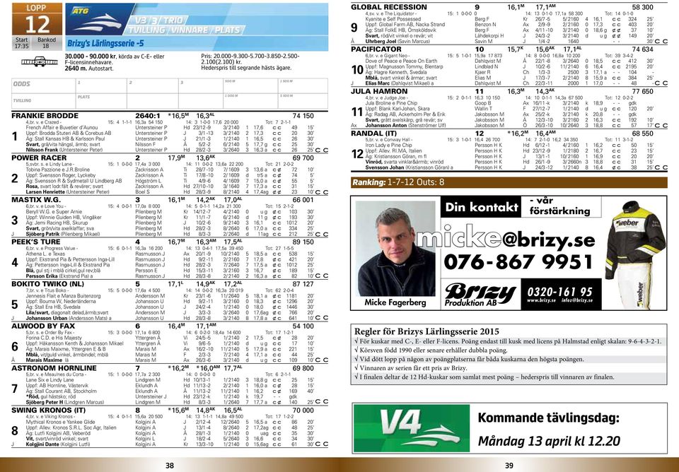 e Crazed - 5: 4 -- 6,a 54 50 4: -0-0 7,6 0 000 Tot: 7 -- Frenh Affair e Buvetier d Aunou Untersteiner P Hd / -9 / 40 7,6 49 5 Uppf: Brodda Stuteri AB & Corebus AB Untersteiner P / - / 40 7, 0 0 Äg: