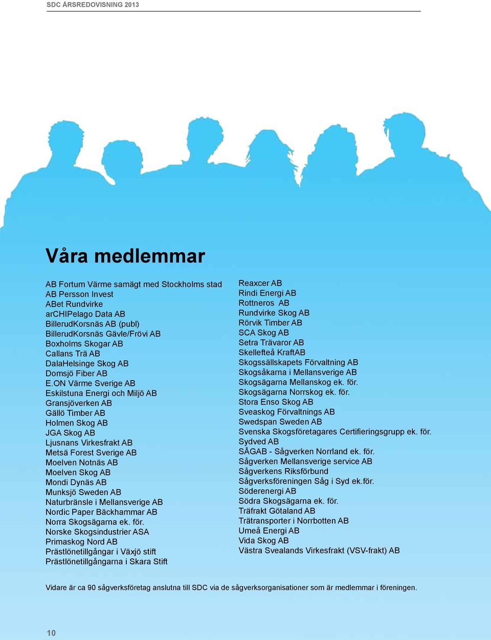 ON Värme Sverige AB Eskilstuna Energi och Miljö AB Gransjöverken AB Gällö Timber AB Holmen Skog AB JGA Skog AB Ljusnans Virkesfrakt AB Metsä Forest Sverige AB Moelven Notnäs AB Moelven Skog AB Mondi