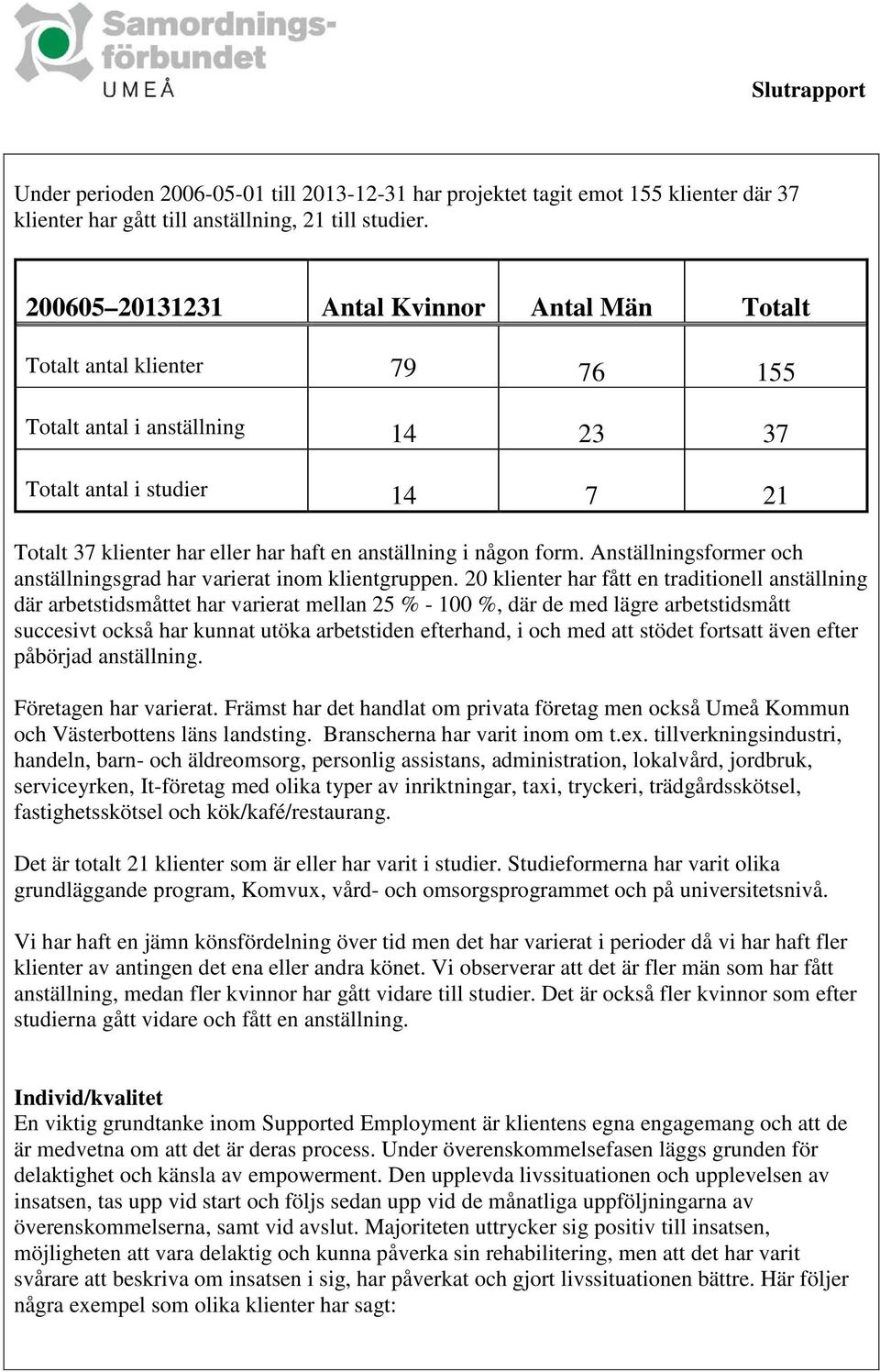 i någon form. Anställningsformer och anställningsgrad har varierat inom klientgruppen.