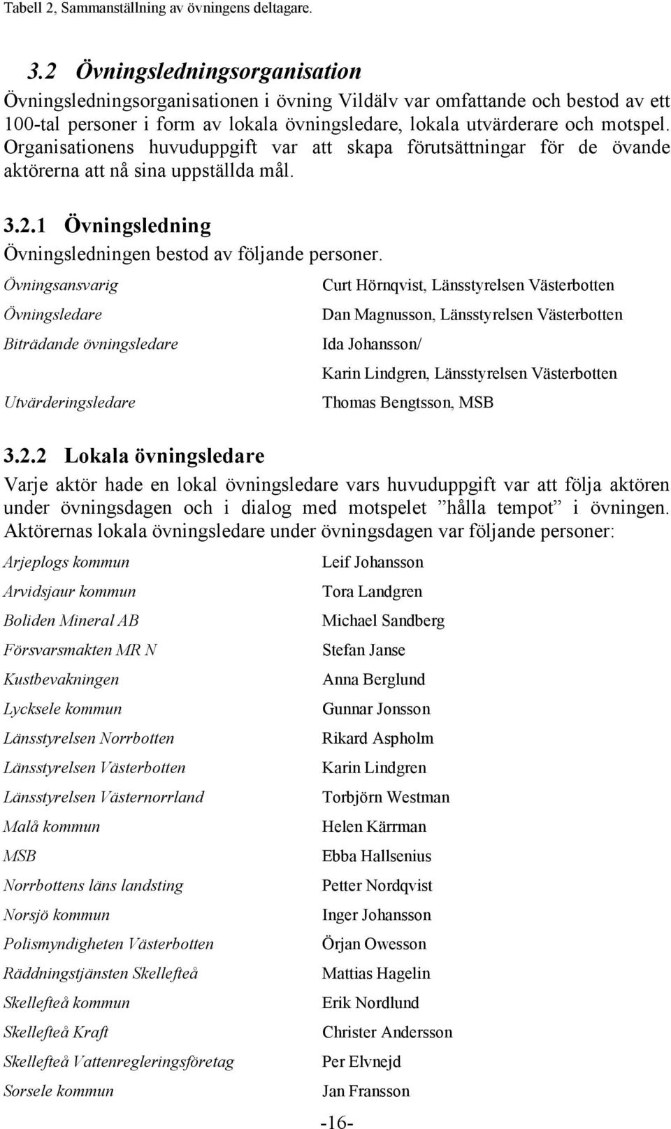 Organisationens huvuduppgift var att skapa förutsättningar för de övande aktörerna att nå sina uppställda mål. 3.2.1 Övningsledning Övningsledningen bestod av följande personer.