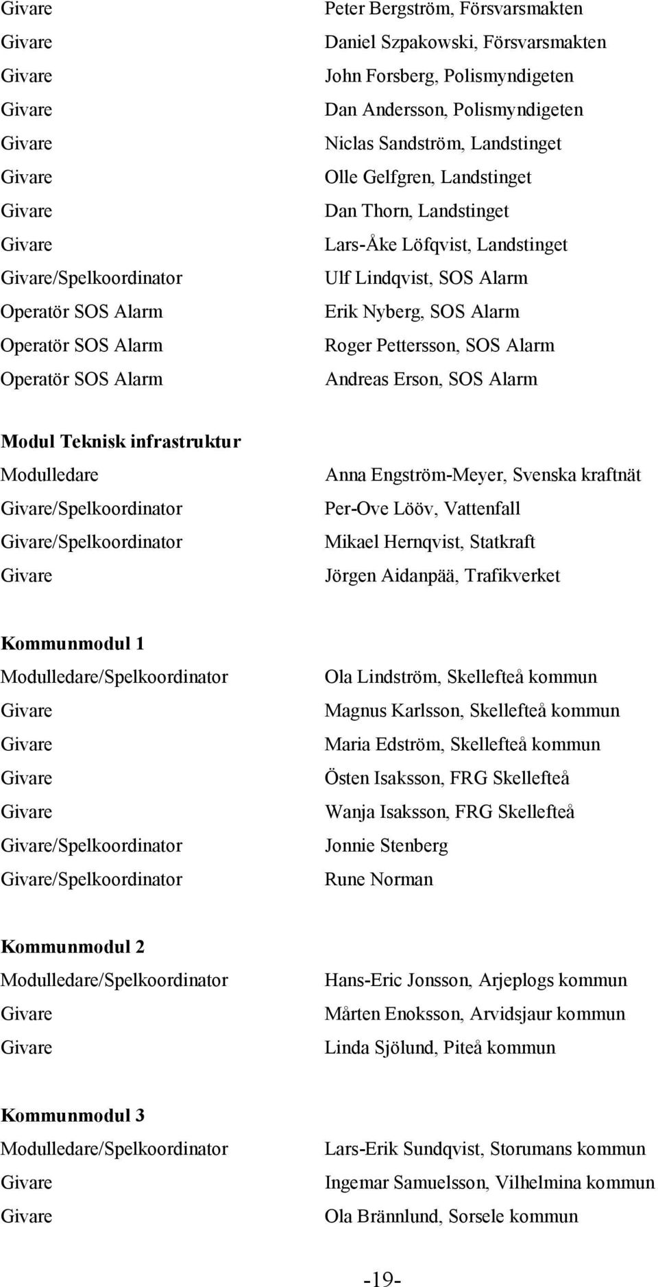 Lindqvist, SOS Alarm Erik Nyberg, SOS Alarm Roger Pettersson, SOS Alarm Andreas Erson, SOS Alarm Modul Teknisk infrastruktur Modulledare Givare/Spelkoordinator Givare/Spelkoordinator Givare Anna