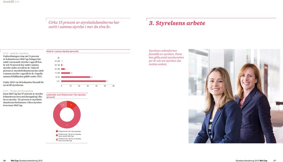 tio år. Cirka procent av styrelseledamöterna har suttit i samma styrelse i upp till tio år. Ungefär samma förhållanden gällde under 2011.