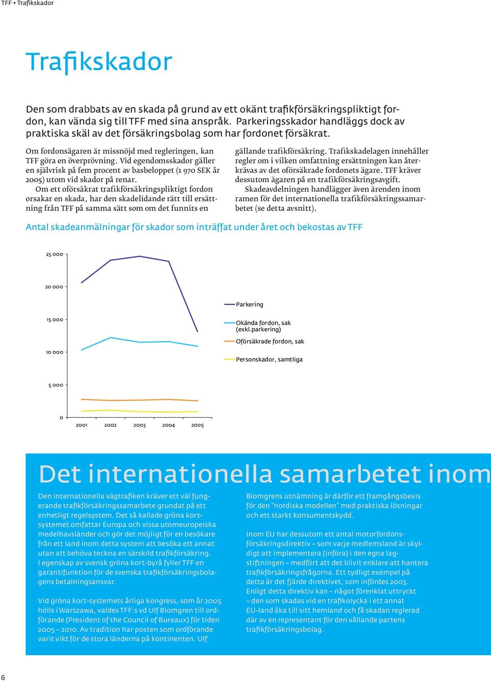 Vid egendomsskador gäller en självrisk på fem procent av basbeloppet (1 970 SEK år 2005) utom vid skador på renar.