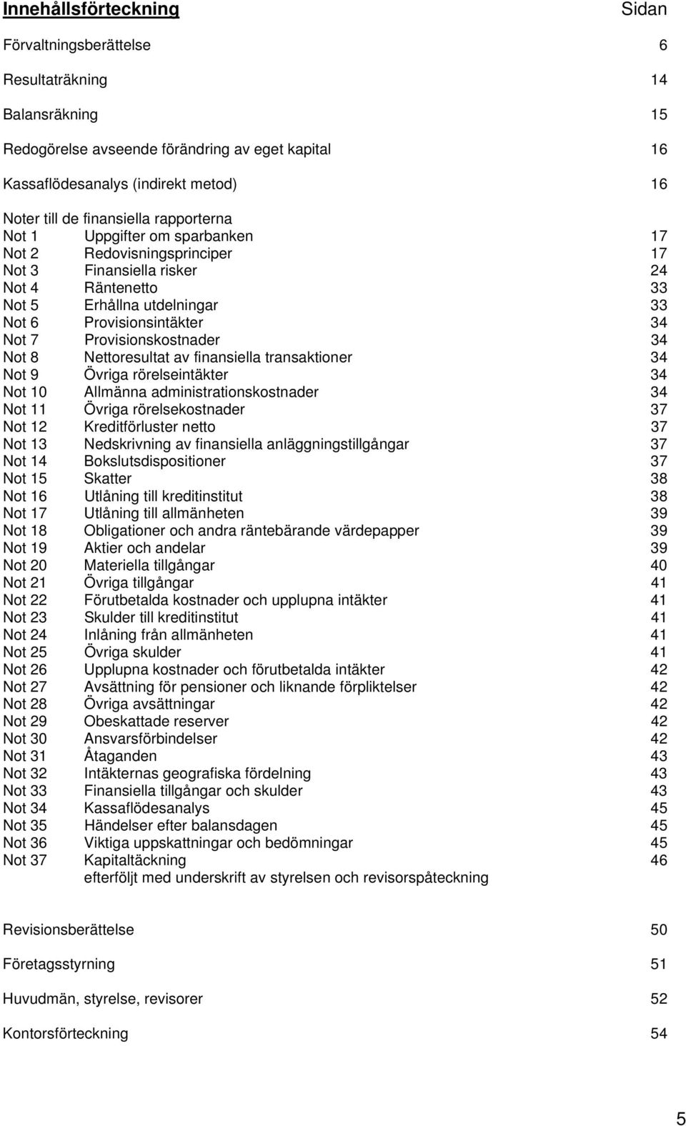 Provisionskostnader 34 Not 8 Nettoresultat av finansiella transaktioner 34 Not 9 Övriga rörelseintäkter 34 Not 10 Allmänna administrationskostnader 34 Not 11 Övriga rörelsekostnader 37 Not 12