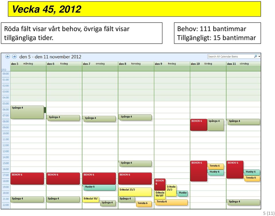 tillgängliga tider.