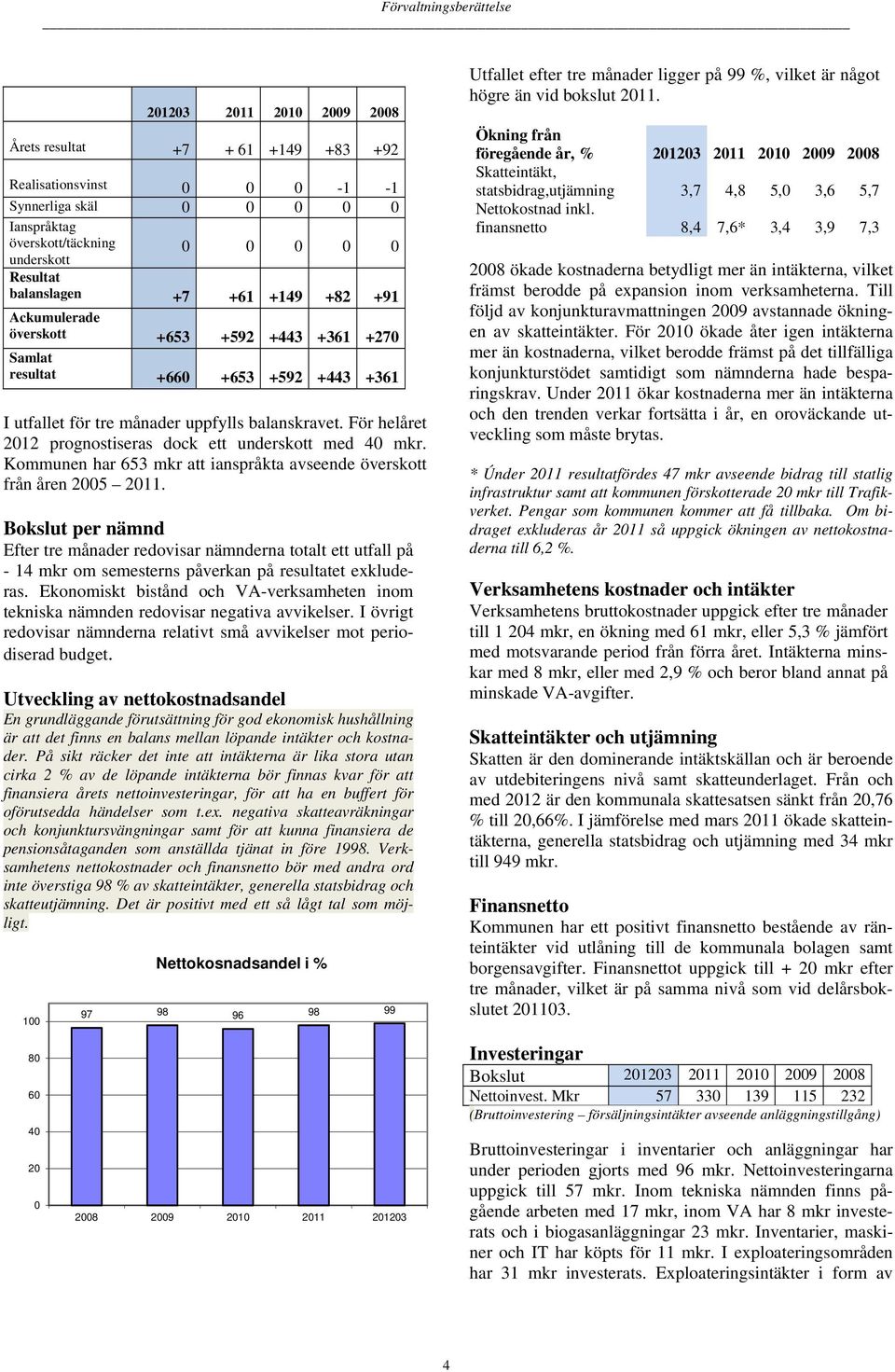 För helåret 2012 prognostiseras dock ett underskott med 40 mkr. Kommunen har 653 mkr att ianspråkta avseende överskott från åren 2005 2011.