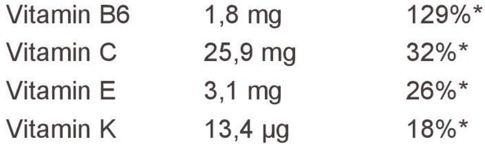 mg 32%* Vitamin E 3,1