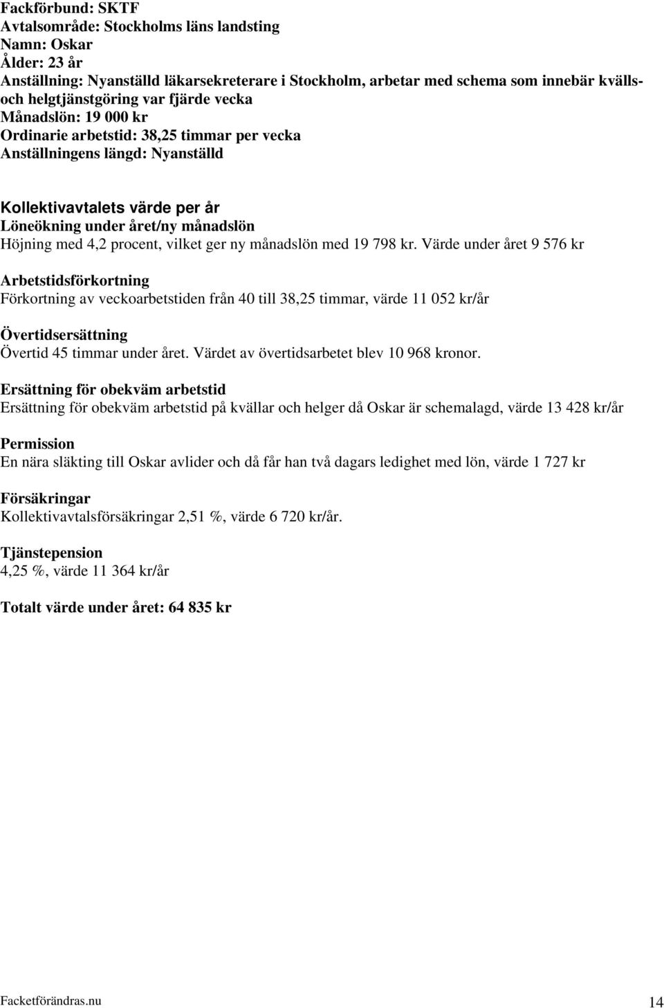 Värde under året 9 576 kr Förkortning av veckoarbetstiden från 40 till 38,25 timmar, värde 11 052 kr/år Övertid 45 timmar under året. Värdet av övertidsarbetet blev 10 968 kronor.