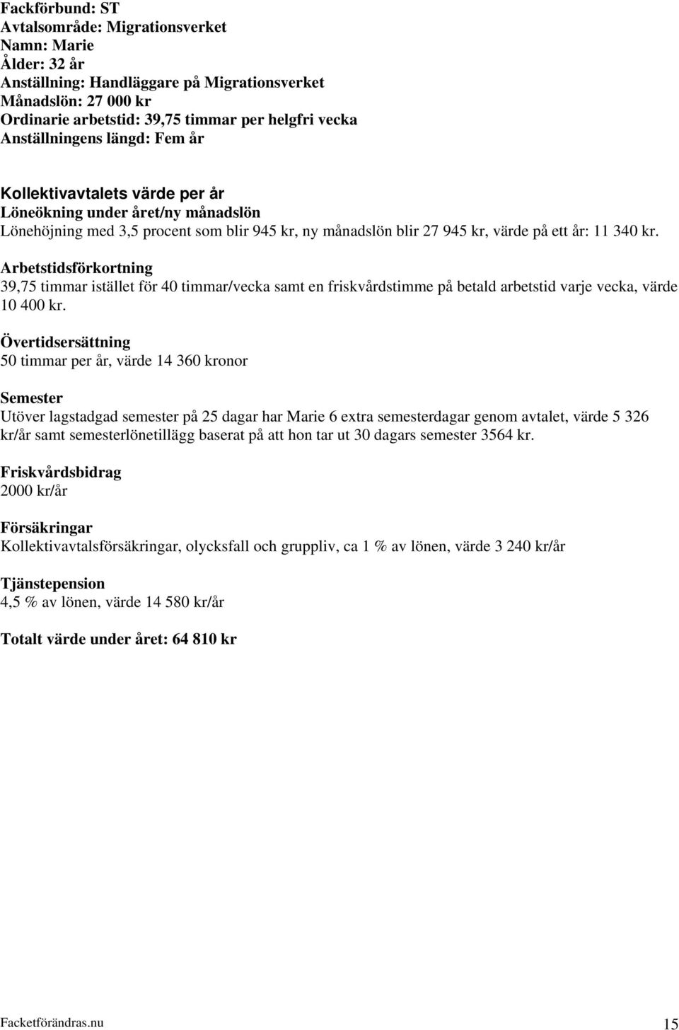 39,75 timmar istället för 40 timmar/vecka samt en friskvårdstimme på betald arbetstid varje vecka, värde 10 400 kr.