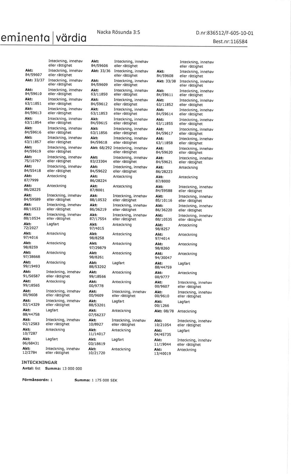 rättighet 84/59609 eller rättighet etler rättighet 84/59610 euer rättighet 63/11850 ener rättighet 84/59611 ener rättighet 63/11851 eller rättig het 84/59612 eller rättighet 63/11852 eller rättighet