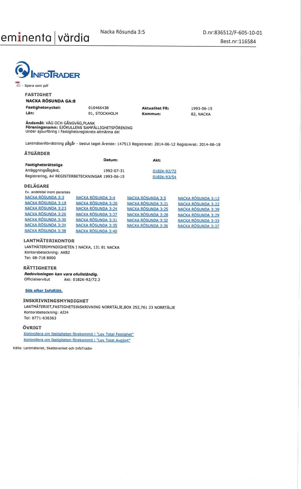 Registrerat: 2014-06-18 ÂTGÄRDER Datum: Akt: Fastighetsrättsliga Anläggnings11tgärd, 1992-07-31 0182K-92/72 Registrering, AV REGISTERBETECKNINGAR 1993-06-15 0182K-93/54 DELÄGARE NACKA RÖSUNDA 3:38