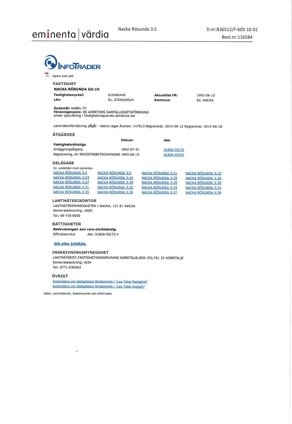 Oatum: Akt: FastighetsrättslIga Anläggnings~tgärd, 1992-07-31 0182K-92/72 Registrering, AV REGISTERBETECKNINGAR 1993-06-15 0182K-93/54 DELÄGARE Ev.