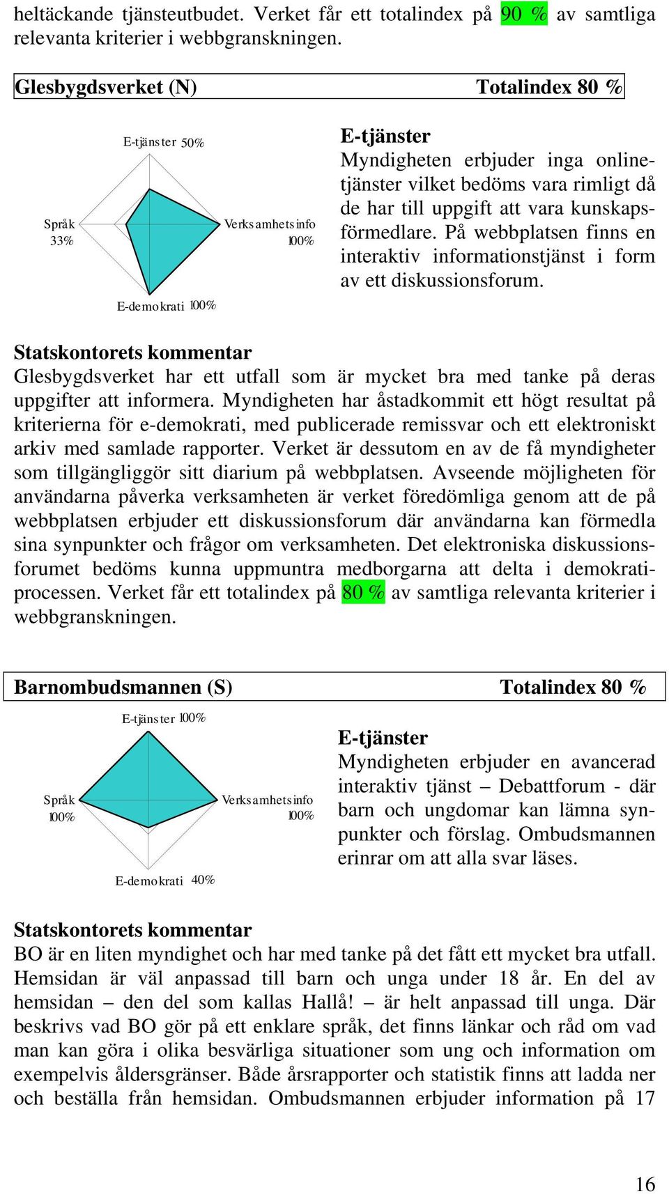 På webbplatsen finns en interaktiv informationstjänst i form av ett diskussionsforum. Glesbygdsverket har ett utfall som är mycket bra med tanke på deras uppgifter att informera.