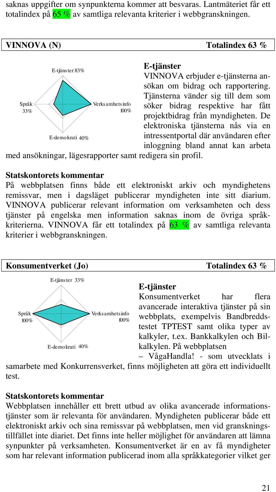 Tjänsterna vänder sig till dem som Verks amhets info söker bidrag respektive har fått 33% projektbidrag från myndigheten.