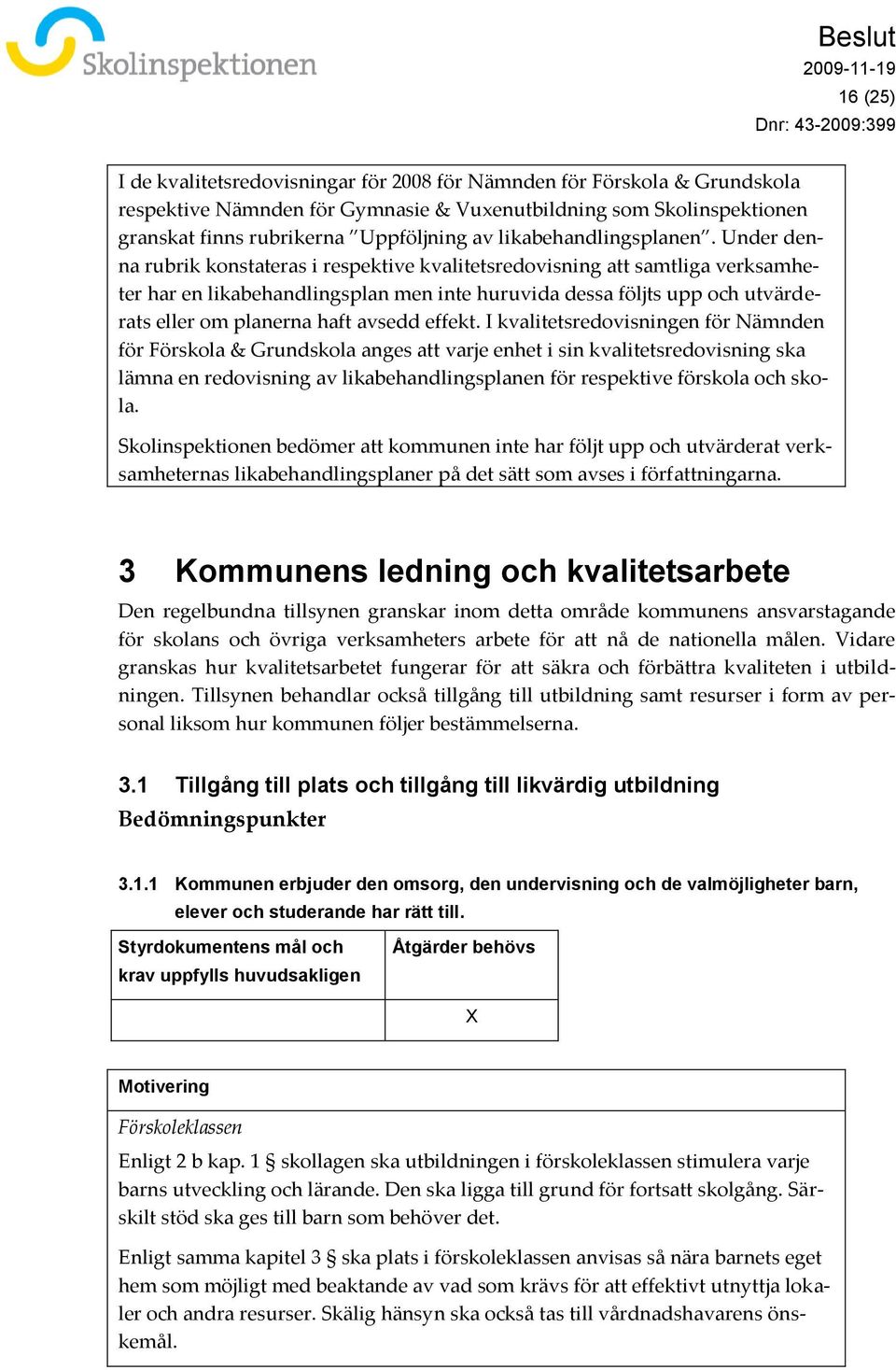 Under denna rubrik konstateras i respektive kvalitetsredovisning att samtliga verksamheter har en likabehandlingsplan men inte huruvida dessa följts upp och utvärderats eller om planerna haft avsedd