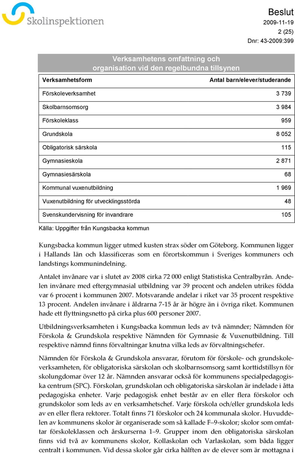 för invandrare 105 Källa: Uppgifter från Kungsbacka kommun Kungsbacka kommun ligger utmed kusten strax söder om Göteborg.