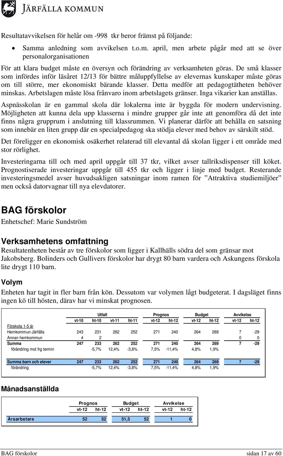 Detta medför att pedagogtätheten behöver minskas. Arbetslagen måste lösa frånvaro inom arbetslagets gränser. Inga vikarier kan anställas.