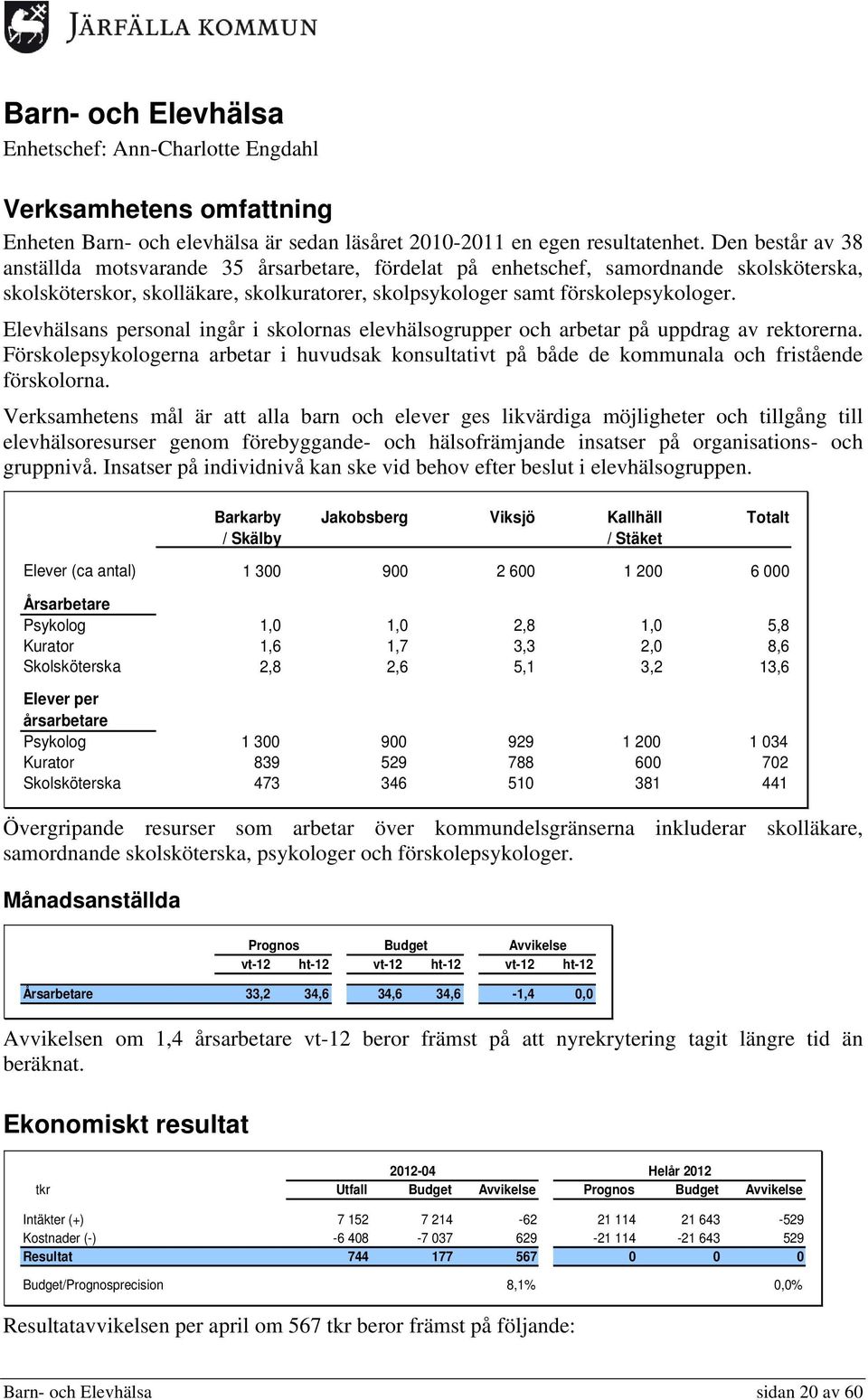 Elevhälsans personal ingår i skolornas elevhälsogrupper och arbetar på uppdrag av rektorerna. Förskolepsykologerna arbetar i huvudsak konsultativt på både de kommunala och fristående förskolorna.