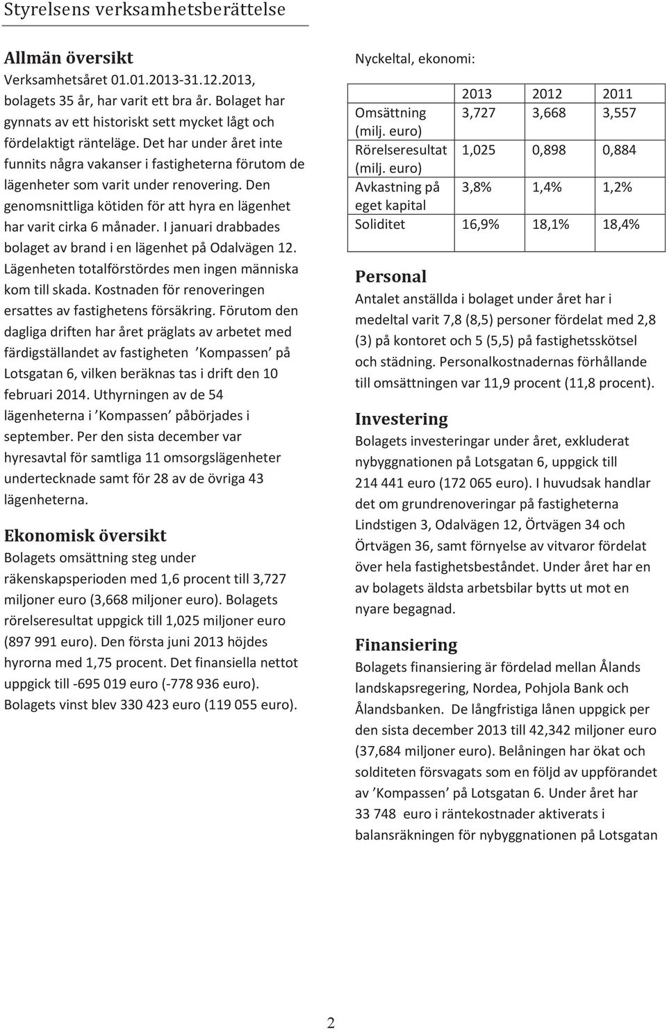 Den genomsnittliga kötiden för att hyra en lägenhet har varit cirka 6 månader. I januari drabbades bolaget av brand i en lägenhet på Odalvägen 12.