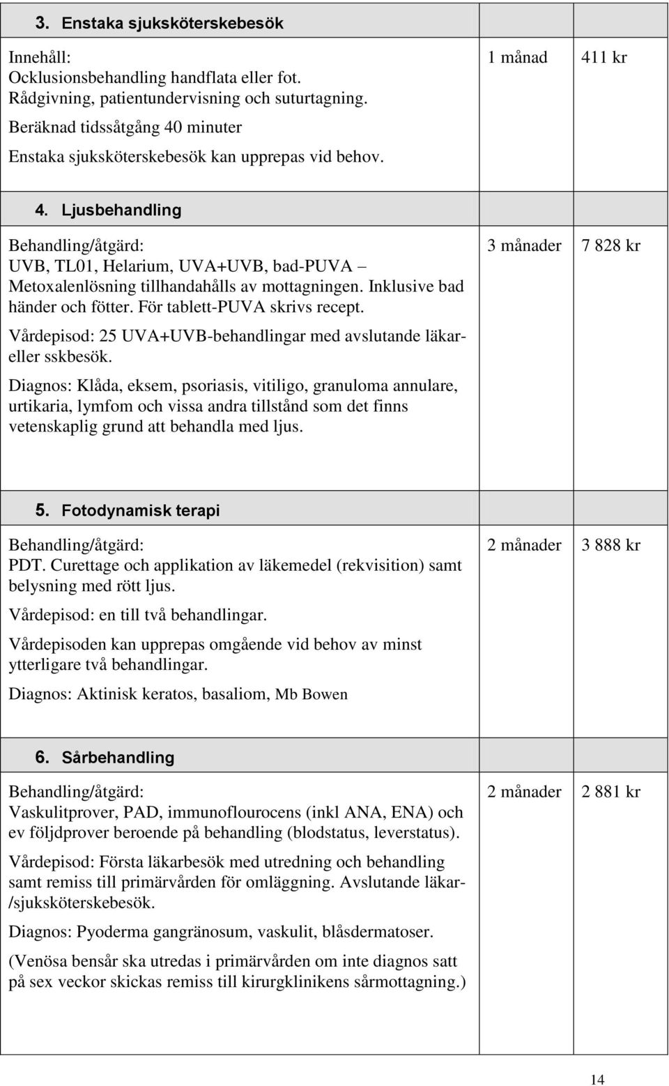 Ljusbehandling Behandling/åtgärd: UVB, TL01, Helarium, UVA+UVB, bad-puva Metoxalenlösning tillhandahålls av mottagningen. Inklusive bad händer och fötter. För tablett-puva skrivs recept.