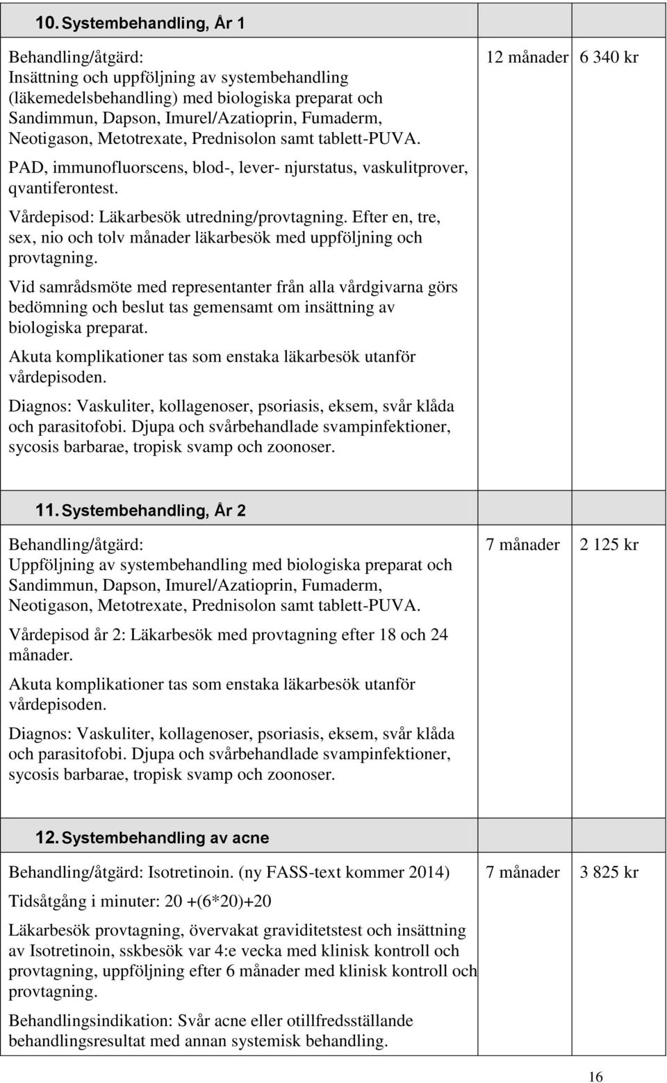 Efter en, tre, sex, nio och tolv månader läkarbesök med uppföljning och provtagning.