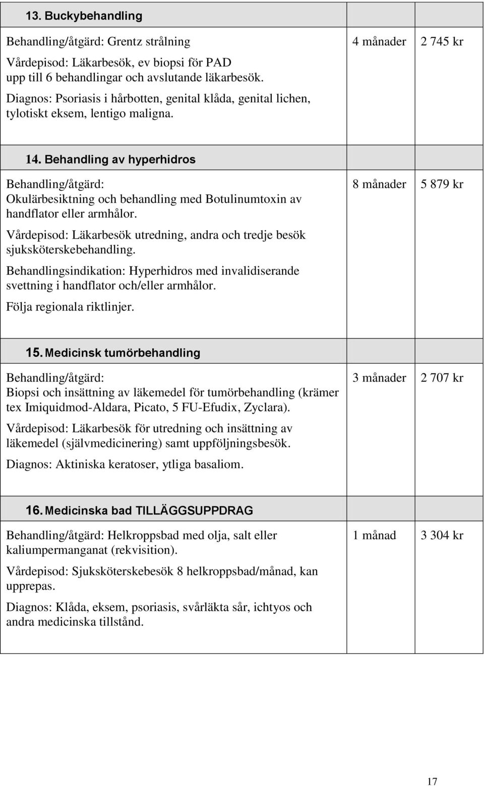 Behandling av hyperhidros Behandling/åtgärd: Okulärbesiktning och behandling med Botulinumtoxin av handflator eller armhålor.