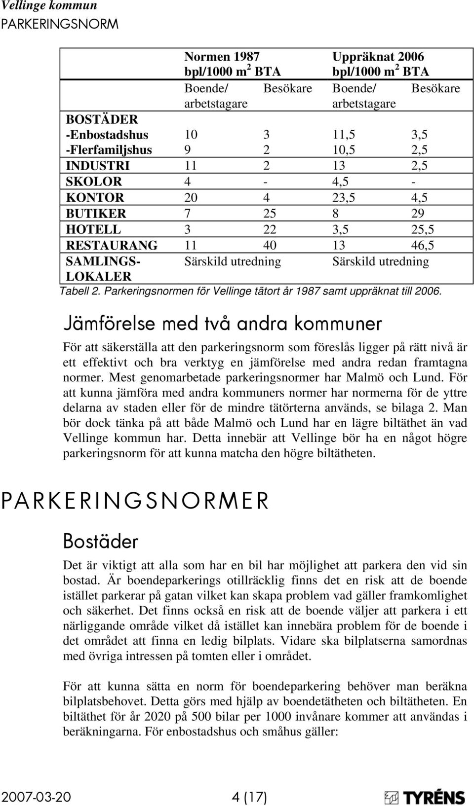Parkeringsnormen för Vellinge tätort år 1987 samt uppräknat till 2006.