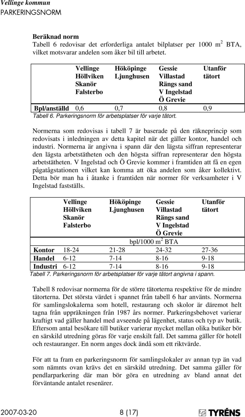 Utanför tätort Normerna som redovisas i tabell 7 är baserade på den räkneprincip som redovisats i inledningen av detta kapitel när det gäller kontor, handel och industri.