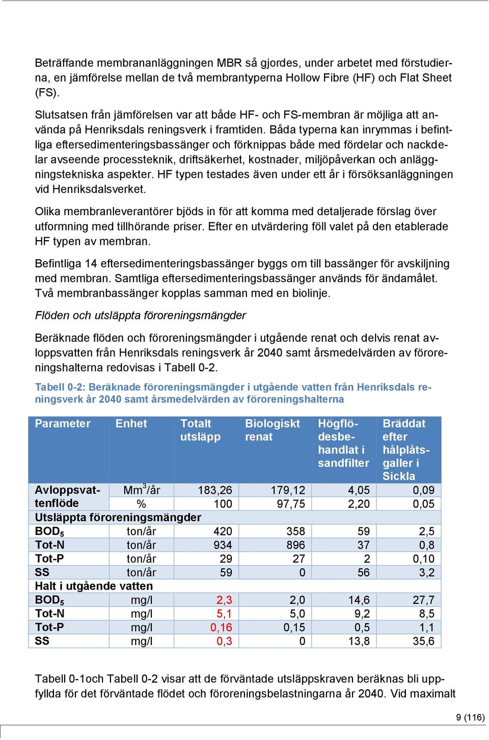 Båda typerna kan inrymmas i befintliga eftersedimenteringsbassänger och förknippas både med fördelar och nackdelar avseende processteknik, driftsäkerhet, kostnader, miljöpåverkan och