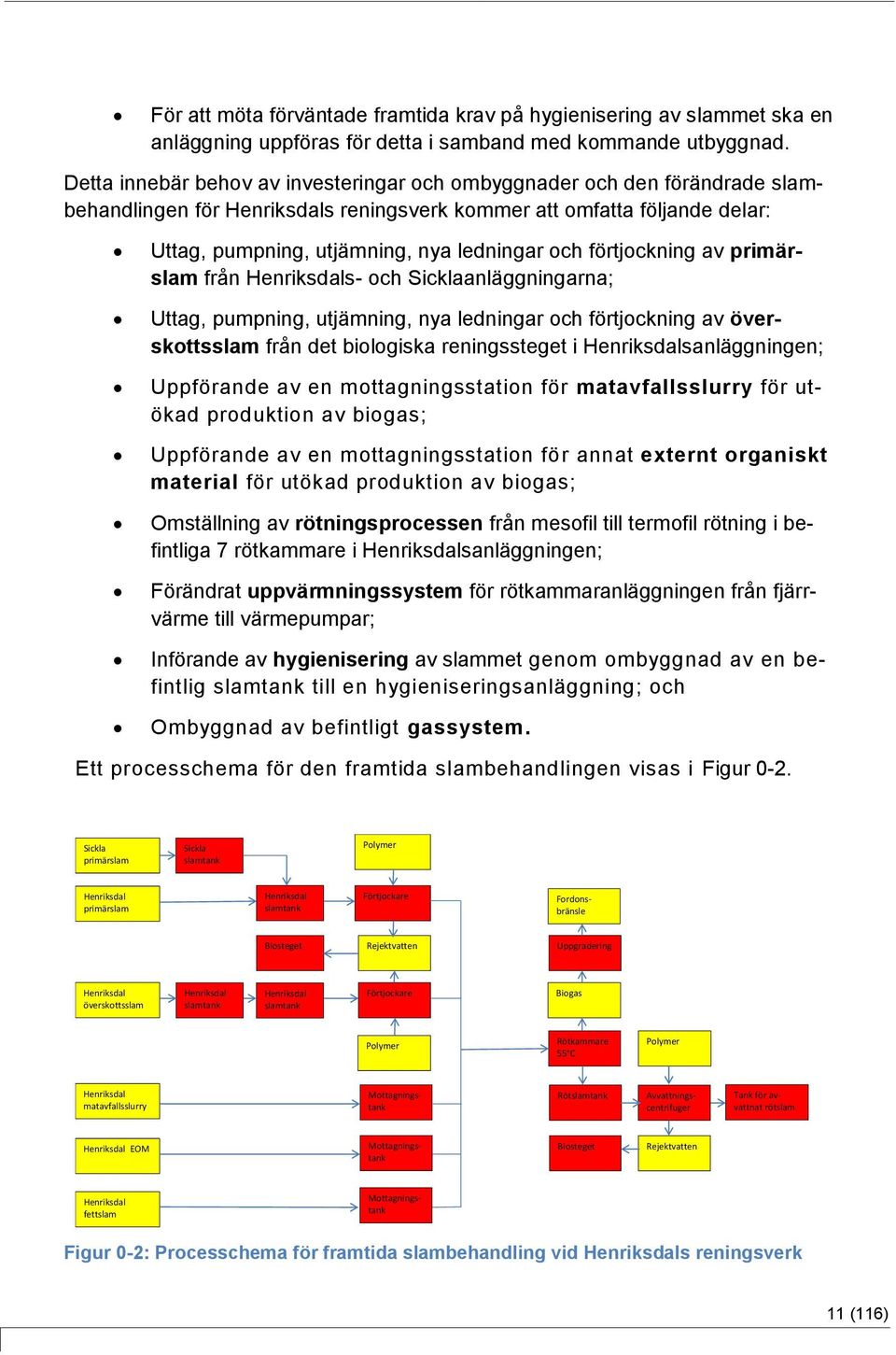 förtjockning av primärslam från Henriksdals- och Sicklaanläggningarna; Uttag, pumpning, utjämning, nya ledningar och förtjockning av överskottsslam från det biologiska reningssteget i