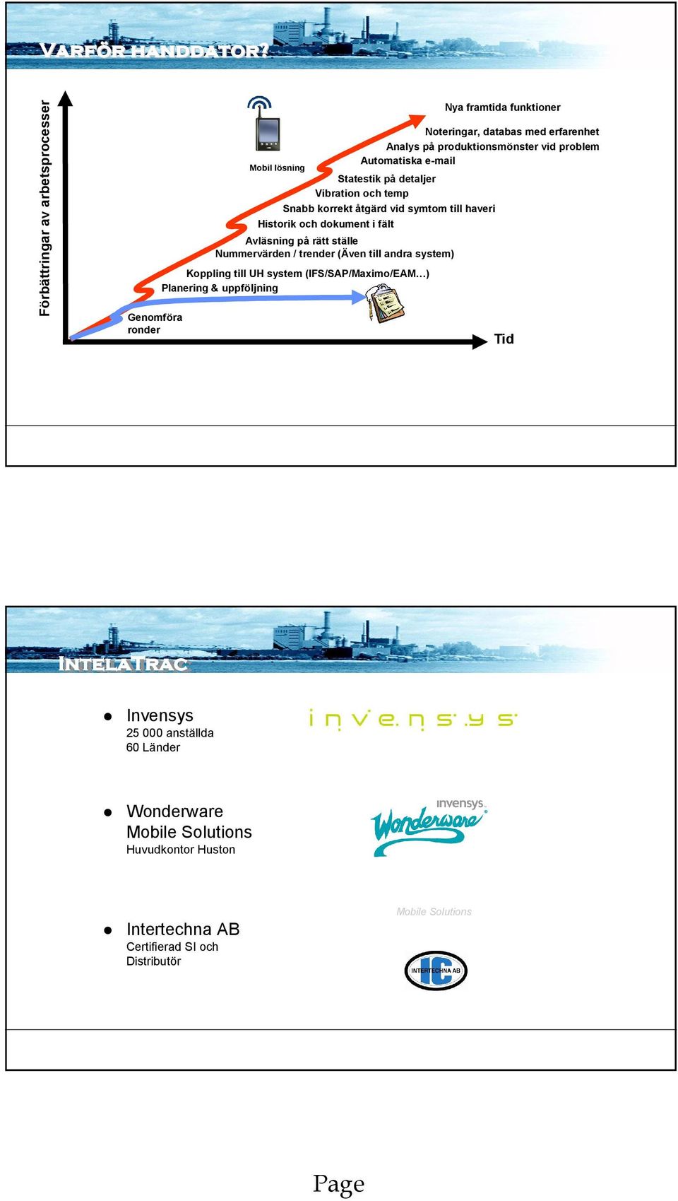 Vibration och temp Snabb korrekt åtgärd vid symtom till haveri Historik och dokument i fält Avläsning på rätt ställe Nummervärden / trender (Även till andra