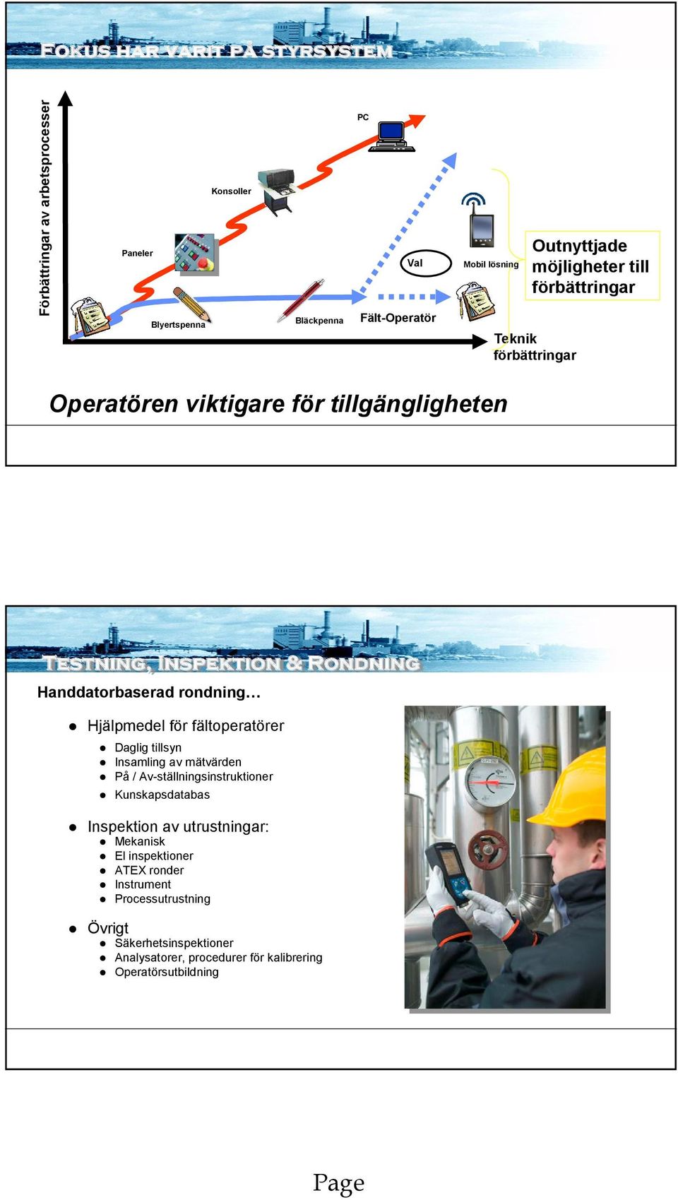 Handdatorbaserad rondning Hjälpmedel för fältoperatörer Daglig tillsyn Insamling av mätvärden På / Av-ställningsinstruktioner Kunskapsdatabas