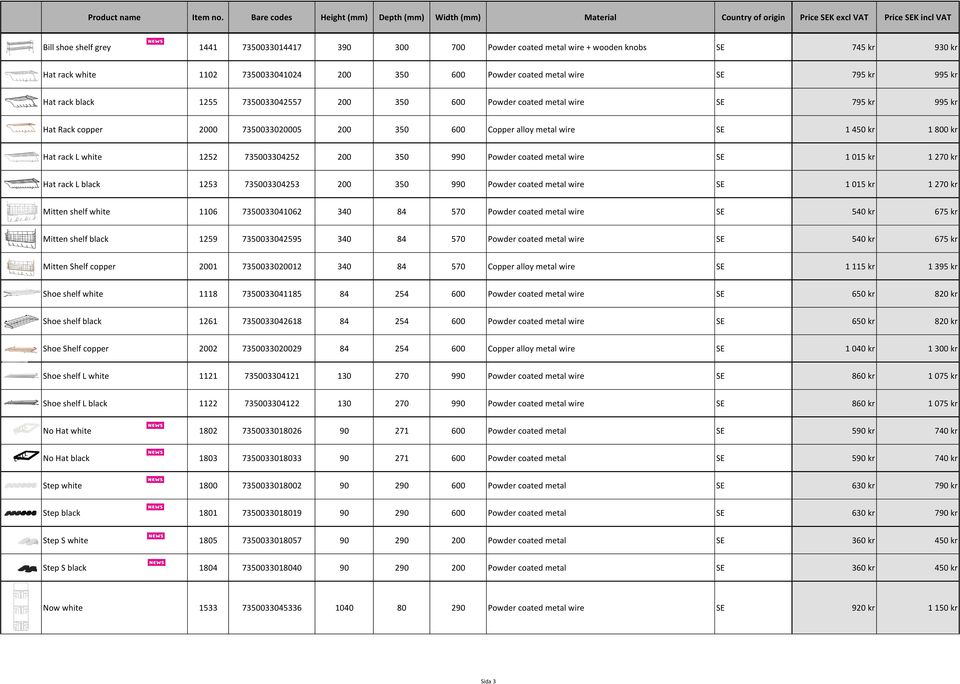 1252 735003304252 200 350 990 Powder coated metal wire SE 1 015 kr 1 270 kr Hat rack L black 1253 735003304253 200 350 990 Powder coated metal wire SE 1 015 kr 1 270 kr Mitten shelf white 1106